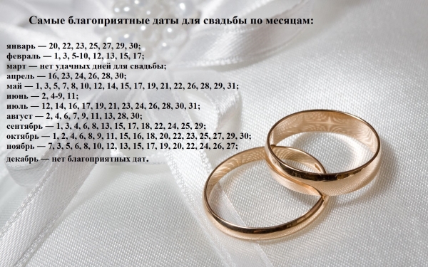 Благоприятные даты для свадьбы в 2023 году по лунному календарю
